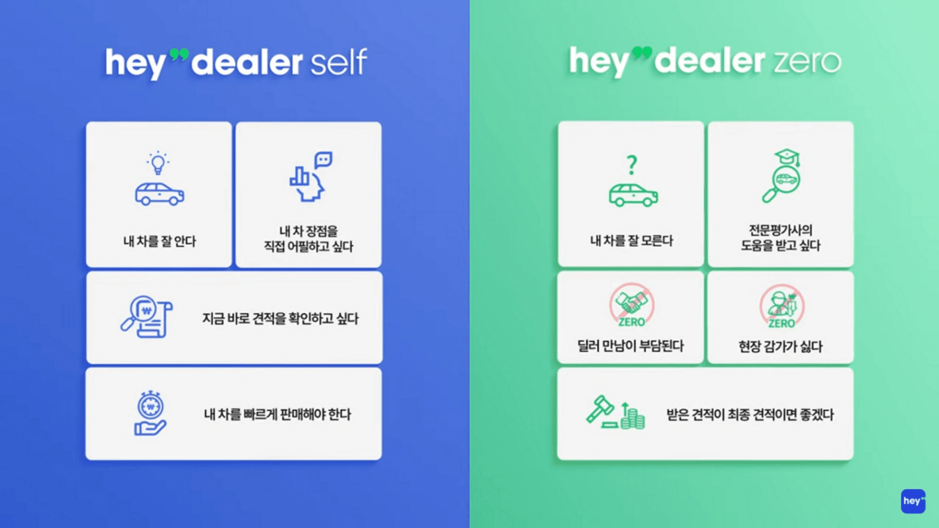 헤이딜러