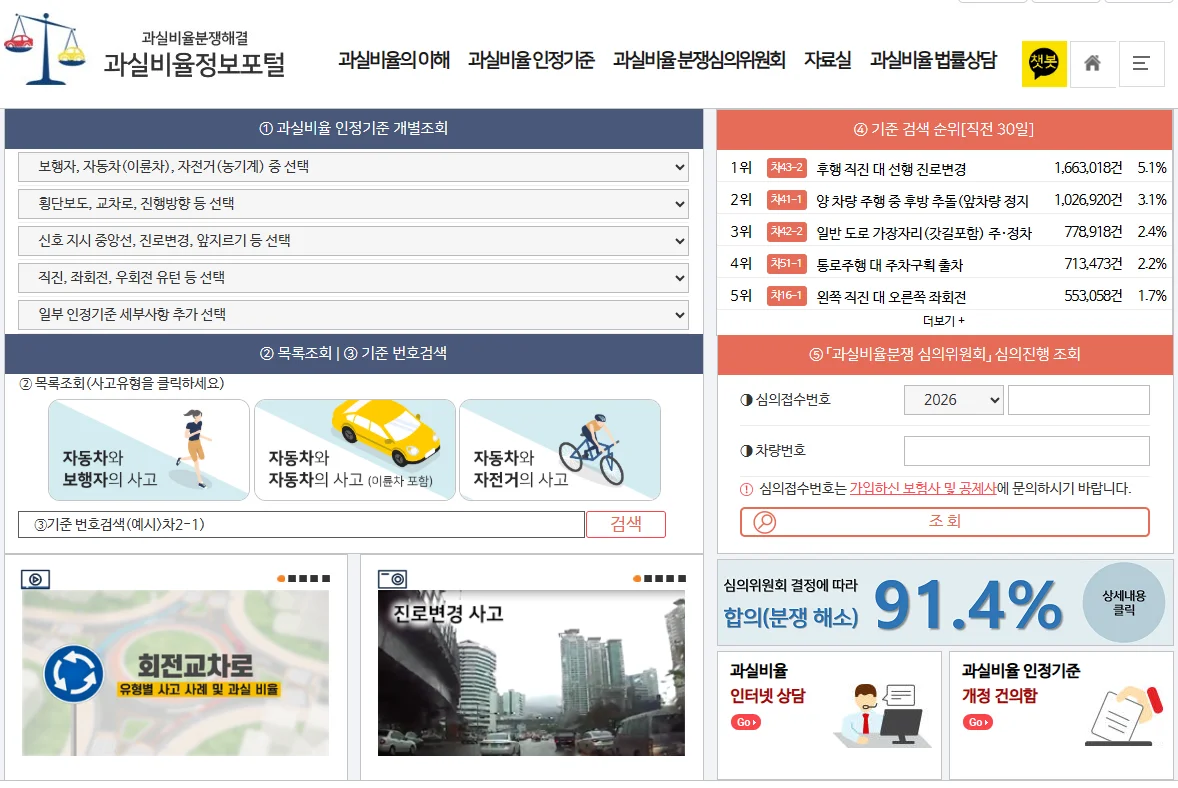 과실비율정보포털 사이트