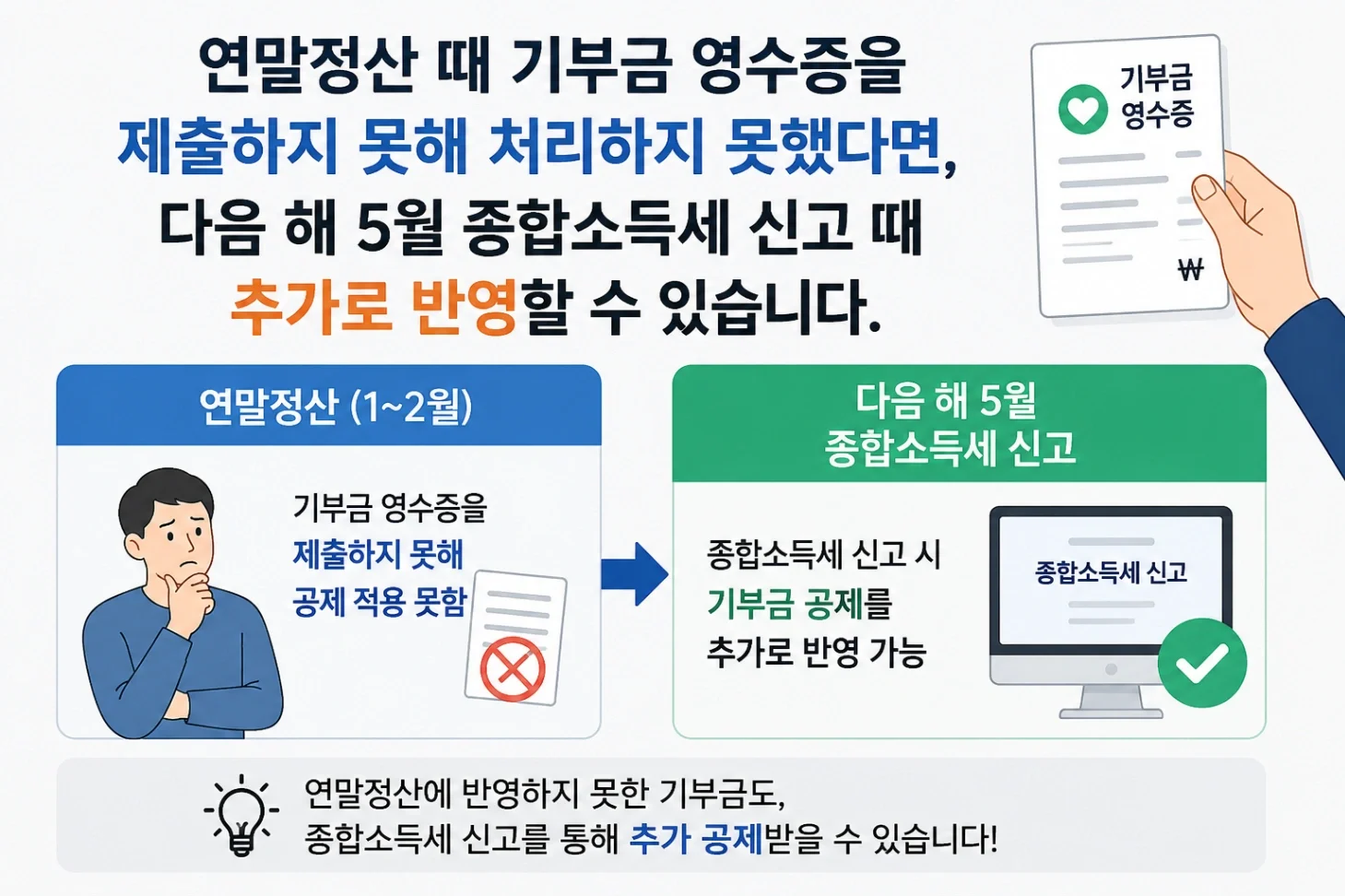 연말정산 기부금