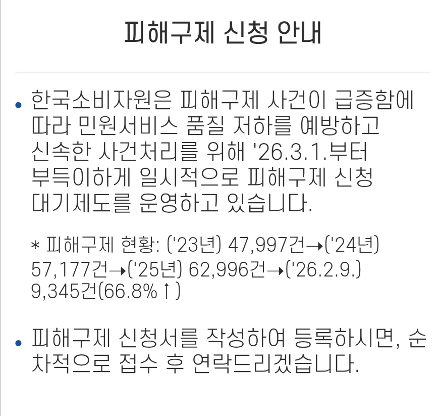소비자보호원 피해신고